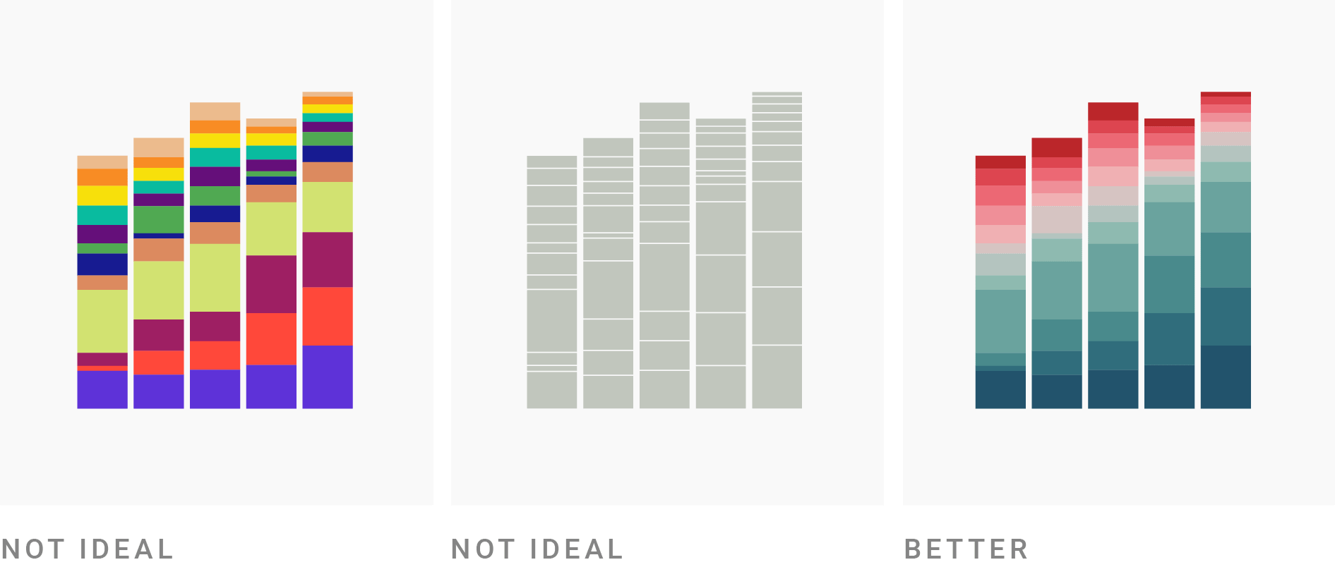 10 Ways To Use Fewer Colors In Your Data Visualizations Datawrapper Blog 10 Ways To Use Fewer Colors In Your Data Visualizations Datawrapper Blog