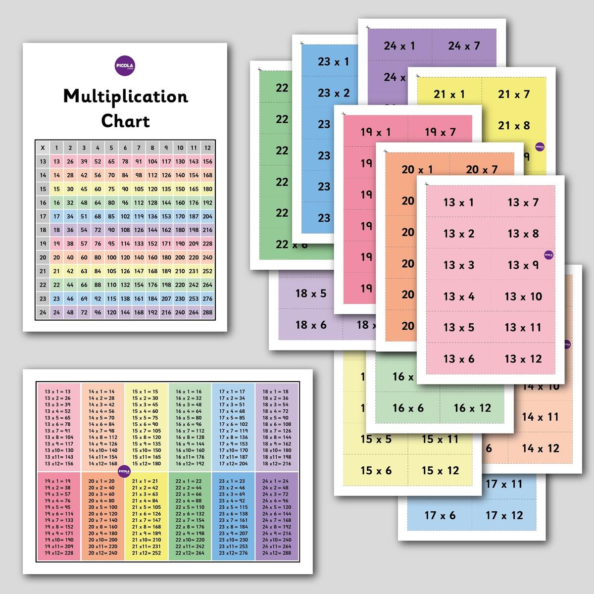 13 24 Multiplication Chart And Flashcard Printable Digital Download Math Kids Homeschool Learning Aid A4 And Pocket Size Etsy Denmark