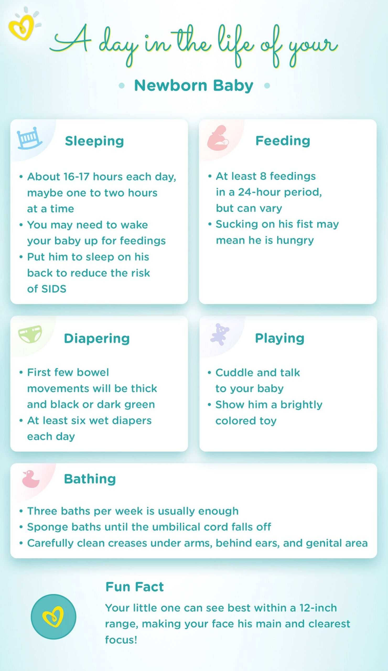 Newborn Schedule Week Old Awake Time Awake 11 Week Old Baby Sleep 16 Week Old Baby