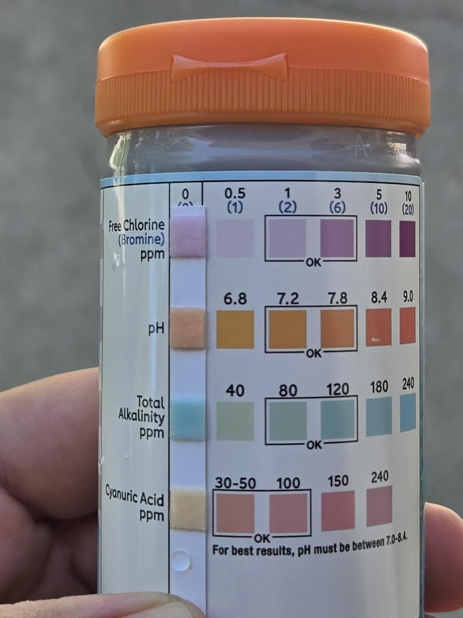 1st Time Pool Owner 2nd Water Test After Opening 3 Week Ago Any Tips R Pools 1st Time Pool Owner 2nd Water Test After Opening 3 Week Ago Any Tips R Pools