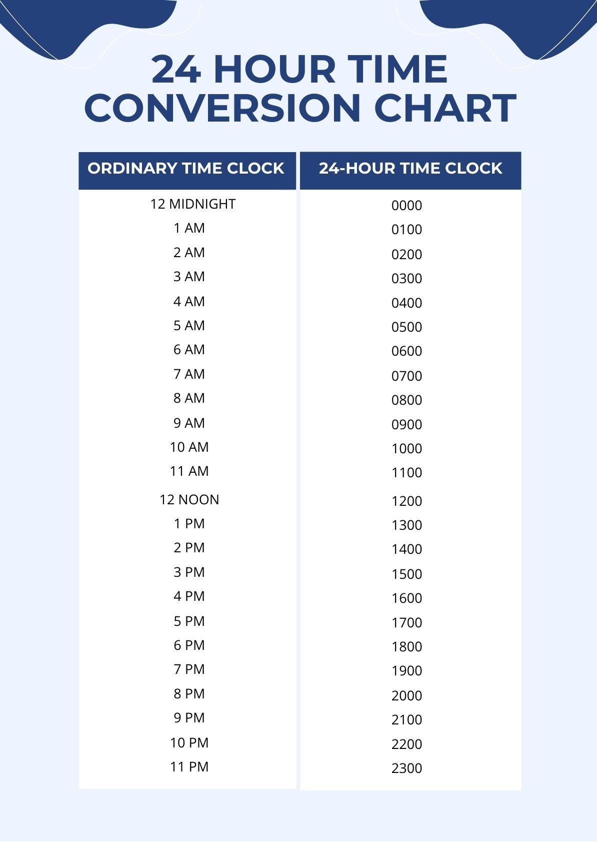 Free Printable Military Time Chart Conversion 24 Hours Minutes
