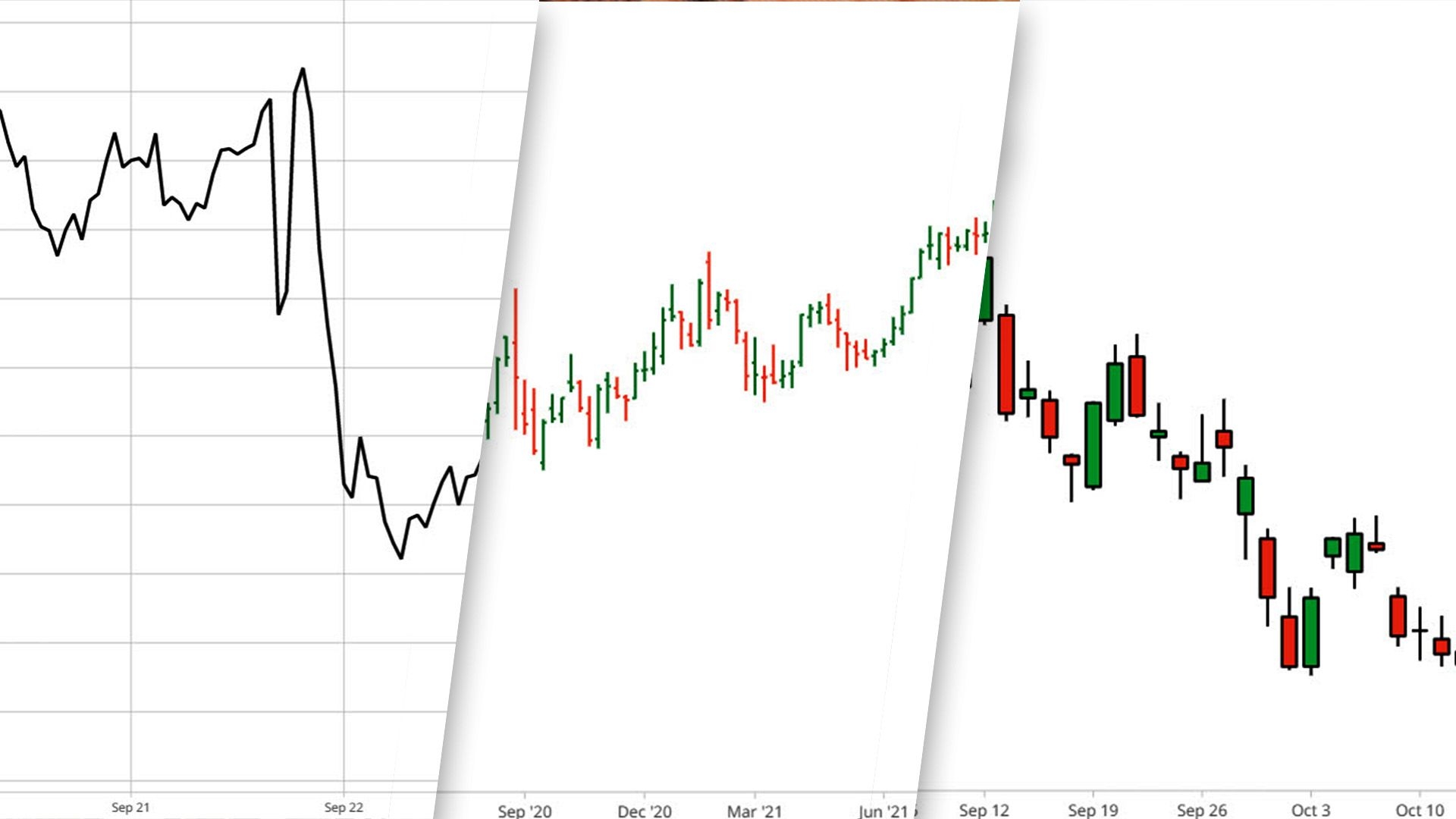 3 Technical Analysis Chart Types Britannica Money