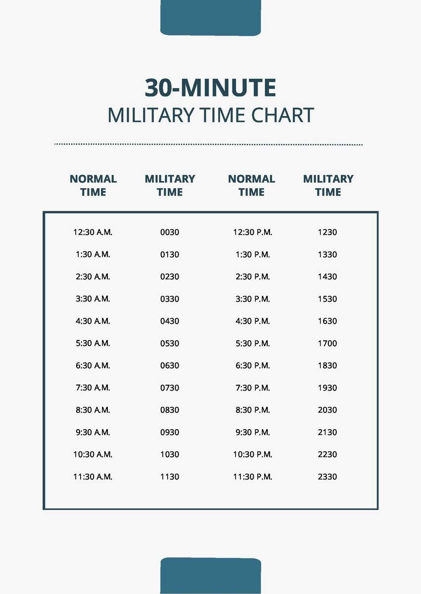 30 Min Military Time Chart In PDF Download Template