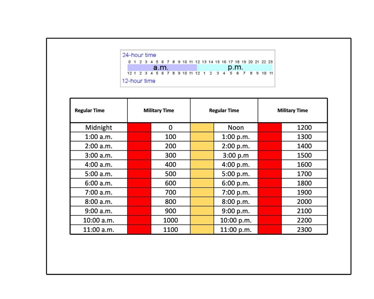 30 Printable Military Time Charts TemplateLab
