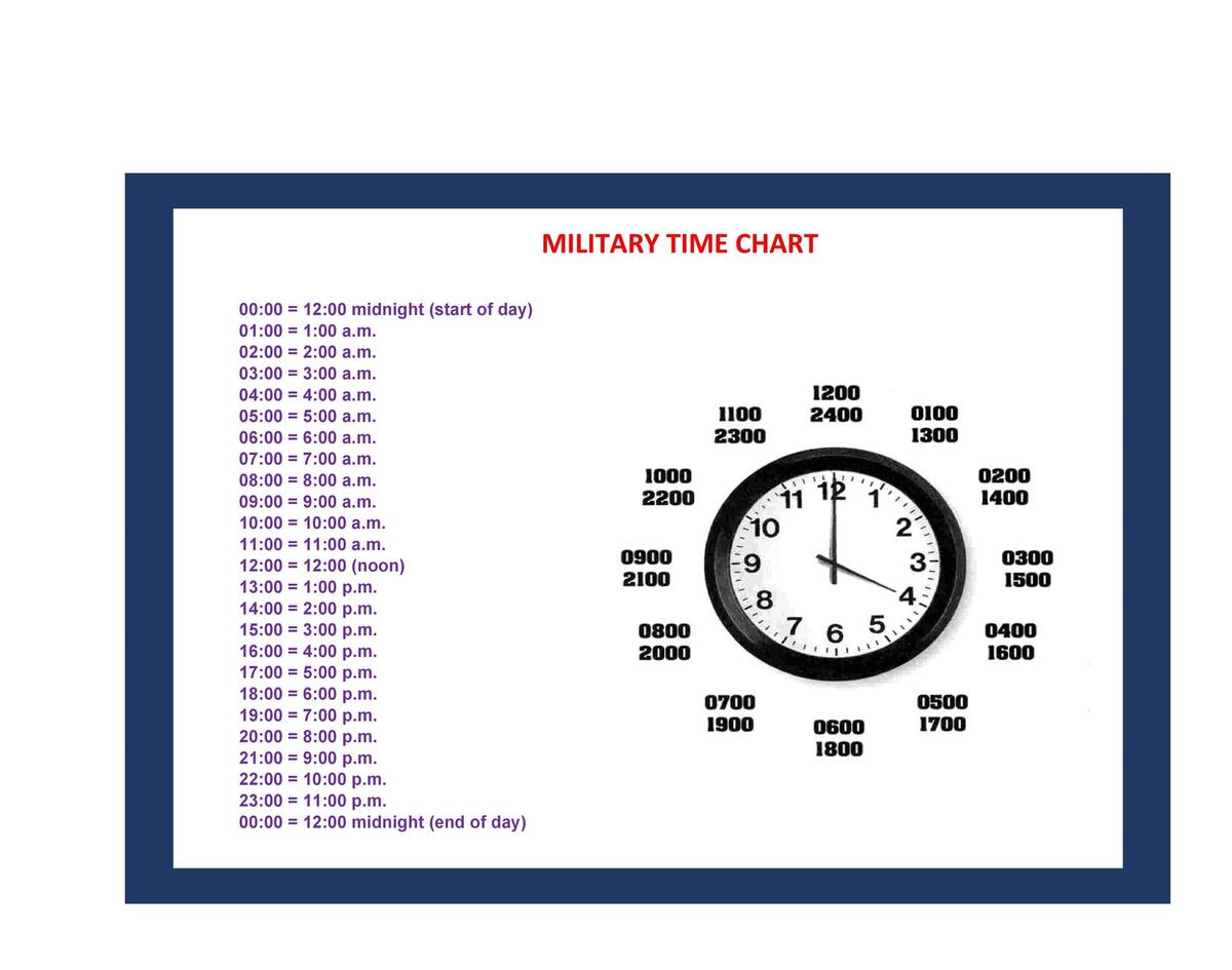 30 Printable Military Time Charts TemplateLab 30 Printable Military Time Charts TemplateLab