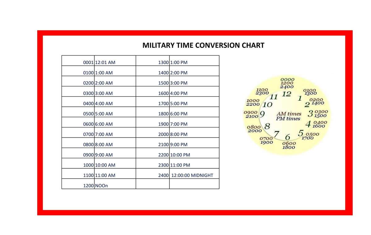 30 Printable Military Time Charts TemplateLab 30 Printable Military Time Charts TemplateLab