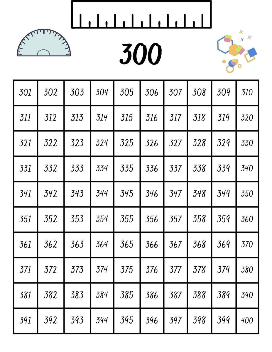 300 Chart Digital Printable Etsy 300 Chart Digital Printable Etsy
