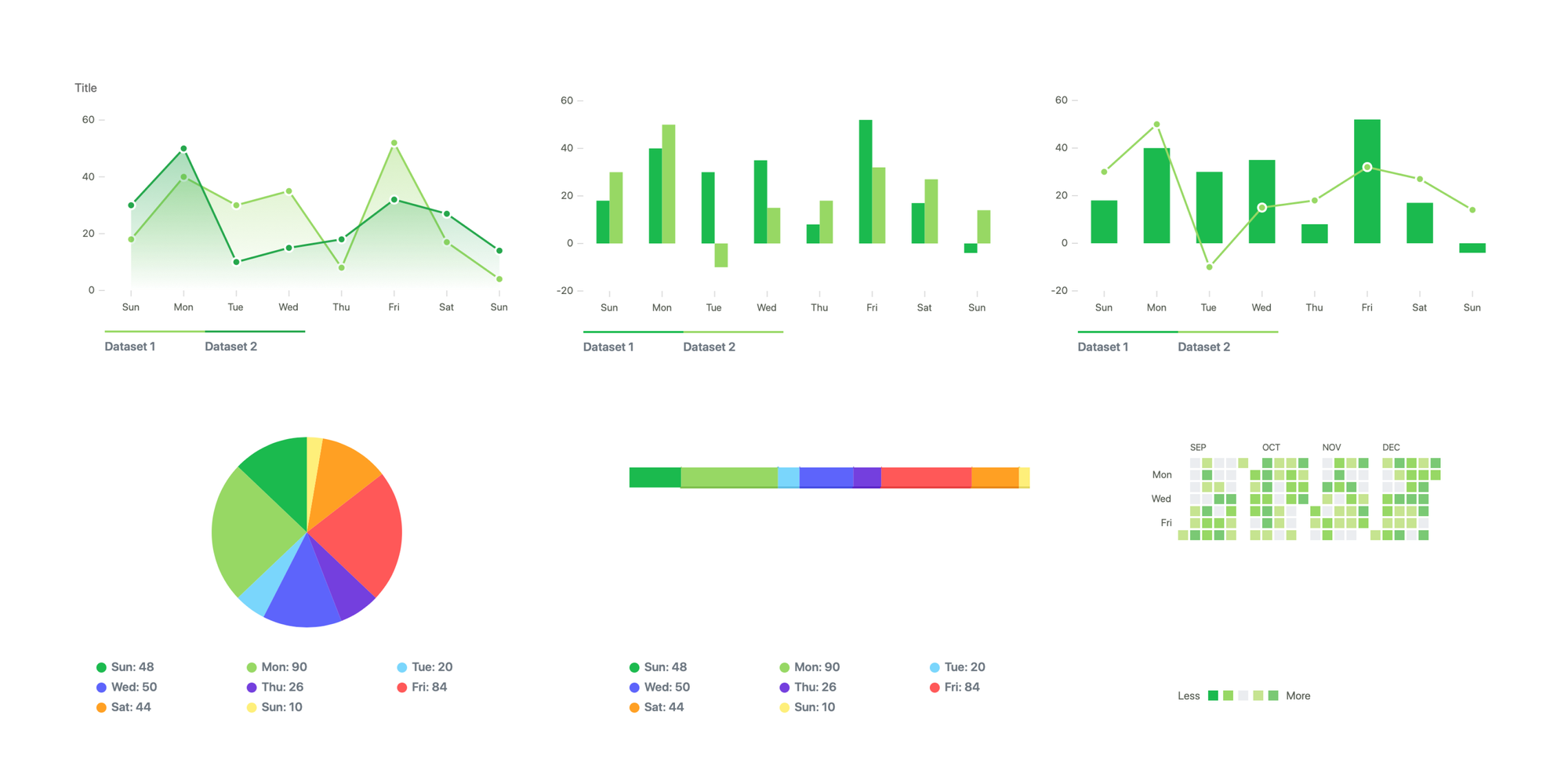 31 Free React Data Visualization And Chart Libraries 31 Free React Data Visualization And Chart Libraries