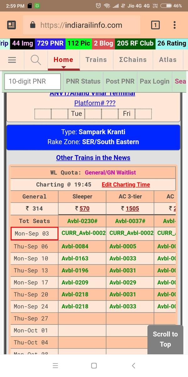 3774888 0 Today S Chart Prepared 9 Hrs Before Tha 12825 Jharkhand Sampark Kranti Express Railway Enquiry 3774888 0 Today S Chart Prepared 9 Hrs Before Tha 12825 Jharkhand Sampark Kranti Express Railway Enquiry