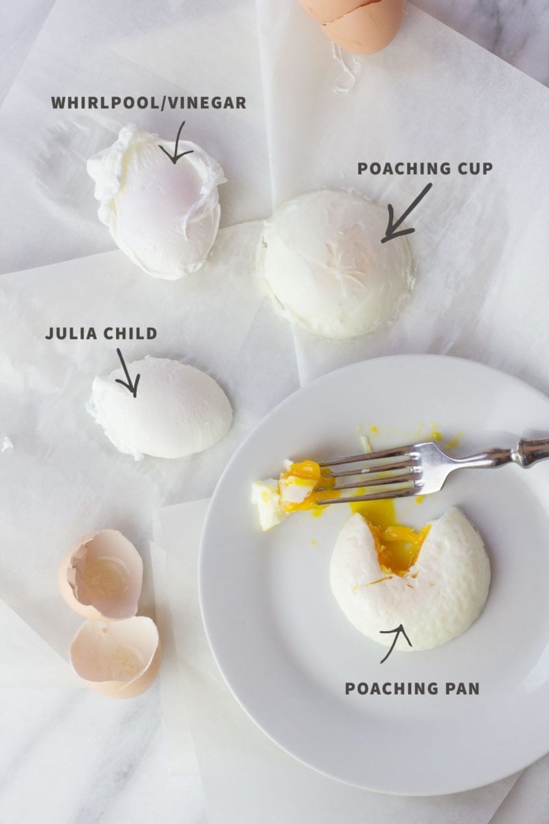 4 Ways To Perfectly Poach An Egg Wholefully 4 Ways To Perfectly Poach An Egg Wholefully