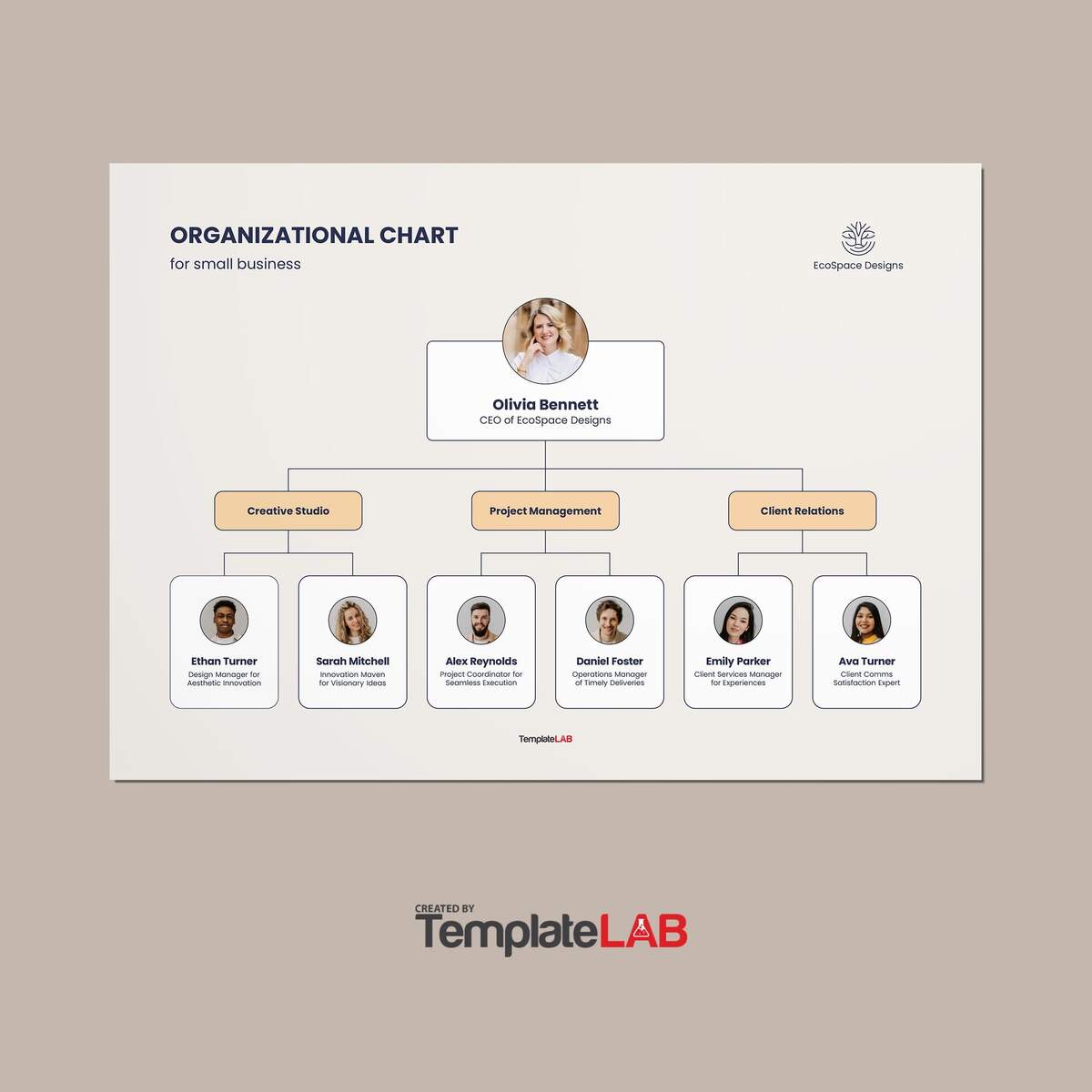 41 Organizational Chart Templates Word Excel PowerPoint PSD 41 Organizational Chart Templates Word Excel PowerPoint PSD