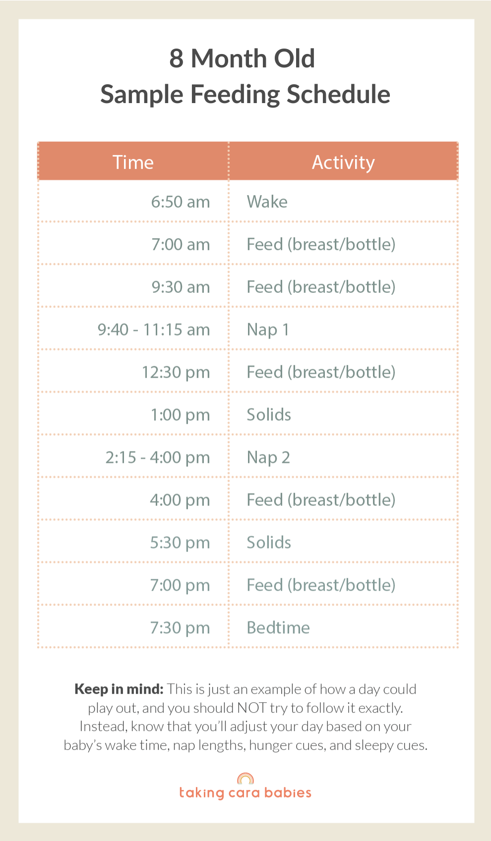 6 12 Month Feeding Schedule Taking Cara Babies