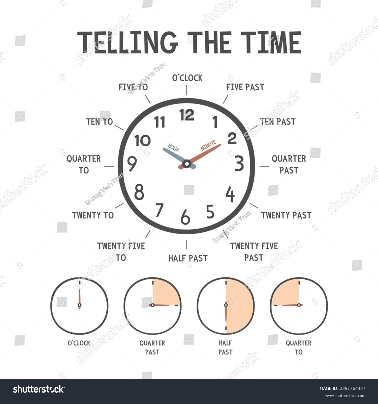 72 Telling Time Quarter Royalty Free Images Stock Photos Pictures Shutterstock Time Chart For Preschool To Grade 1 Kids Learn How To Tell The Time Colorful Educational Visual Learning Aid Poster For Classroom Or Home Glossy Durable Cardstock