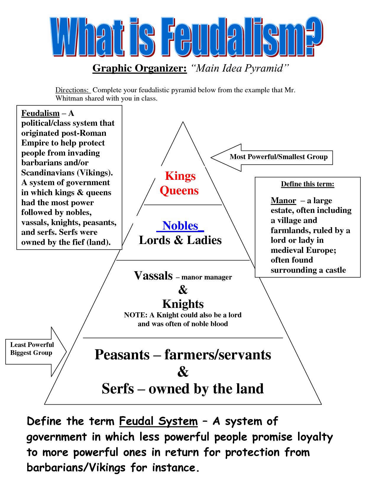 8 Feudalism Middle Ages Ideas Middle Ages Teaching History Homeschool History