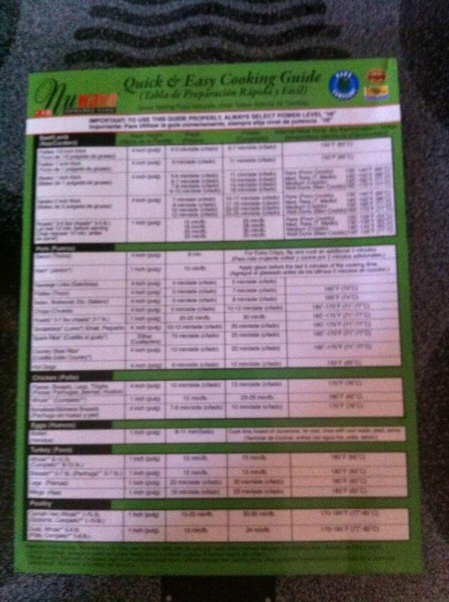 A Guide 5 Reasons To Buy An Infrared NuWave Pro Oven HubPages Cooking Time Chart Magnet Compatible With NuWave Oven Pro Pro Plus Elite Food Thermometer
