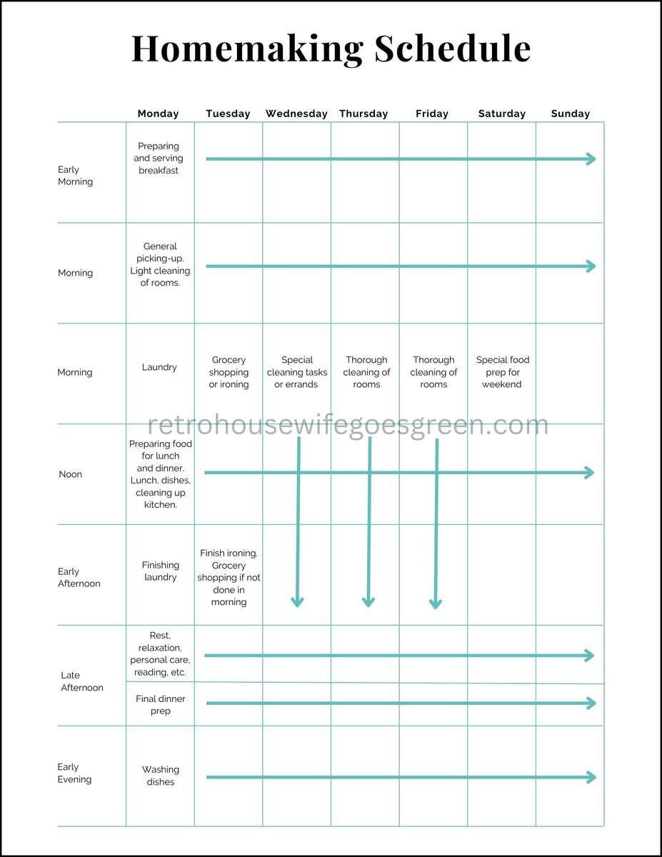 How To Time Block Your Schedule As A Stay At Home Mom Free Printable This Routine Life