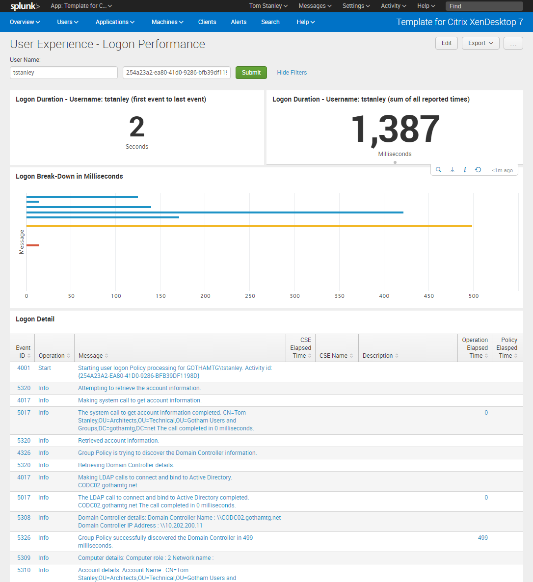 ADDING A TIMELINE PANEL TO A SPLUNK XENDESKTOP LOGON PERFORMANCE DASHBOARD PART 1 ADDING THE TIMELINE VISUALIZATION ADDING A TIMELINE PANEL TO A SPLUNK XENDESKTOP LOGON PERFORMANCE DASHBOARD PART 1 ADDING THE TIMELINE VISUALIZATION
