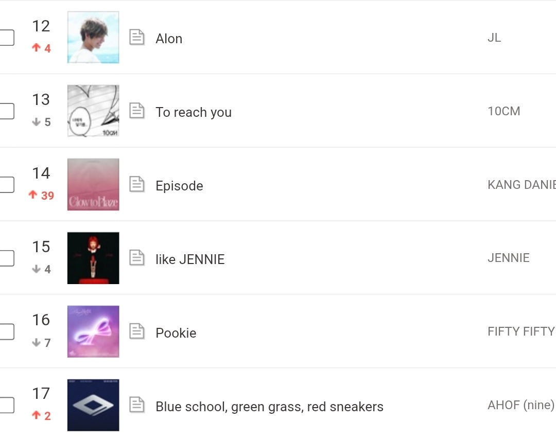 AHOF Is Back At The 1 Spot On Bugs Real Time Chart AHOF Is Back At The 1 Spot On Bugs Real Time Chart