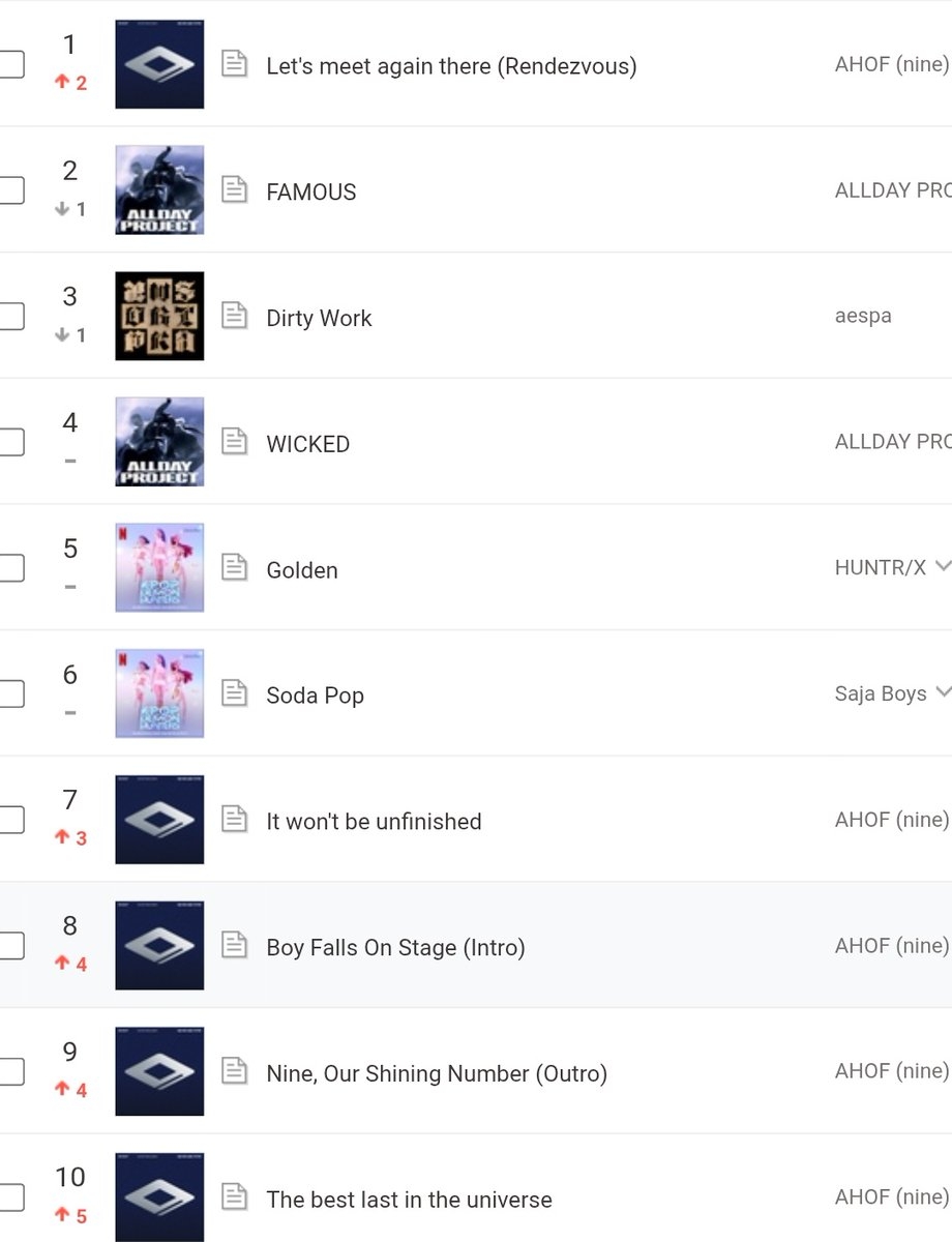 AHOF Is Back At The 1 Spot On Bugs Real Time Chart Insects Educational Wildlife Identification Poster