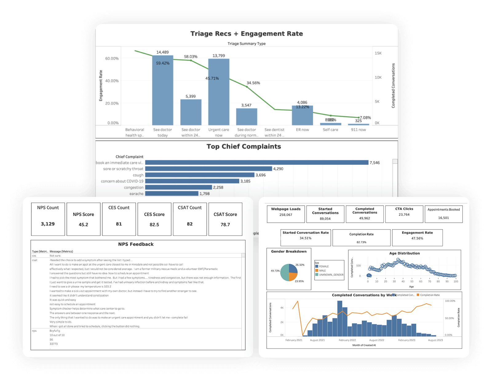 AI Management Optimization Tool To Streamline Healthcare Workflow Healthcare Incident Reporting Software 11 Features To Look For