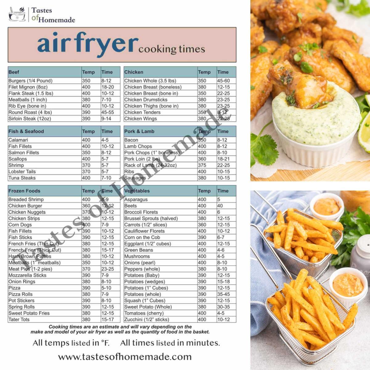 Air Fryer Cooking Times Free Printable Chart Tastes Of Homemade Air Fryer Cooking Times Free Printable Chart Tastes Of Homemade