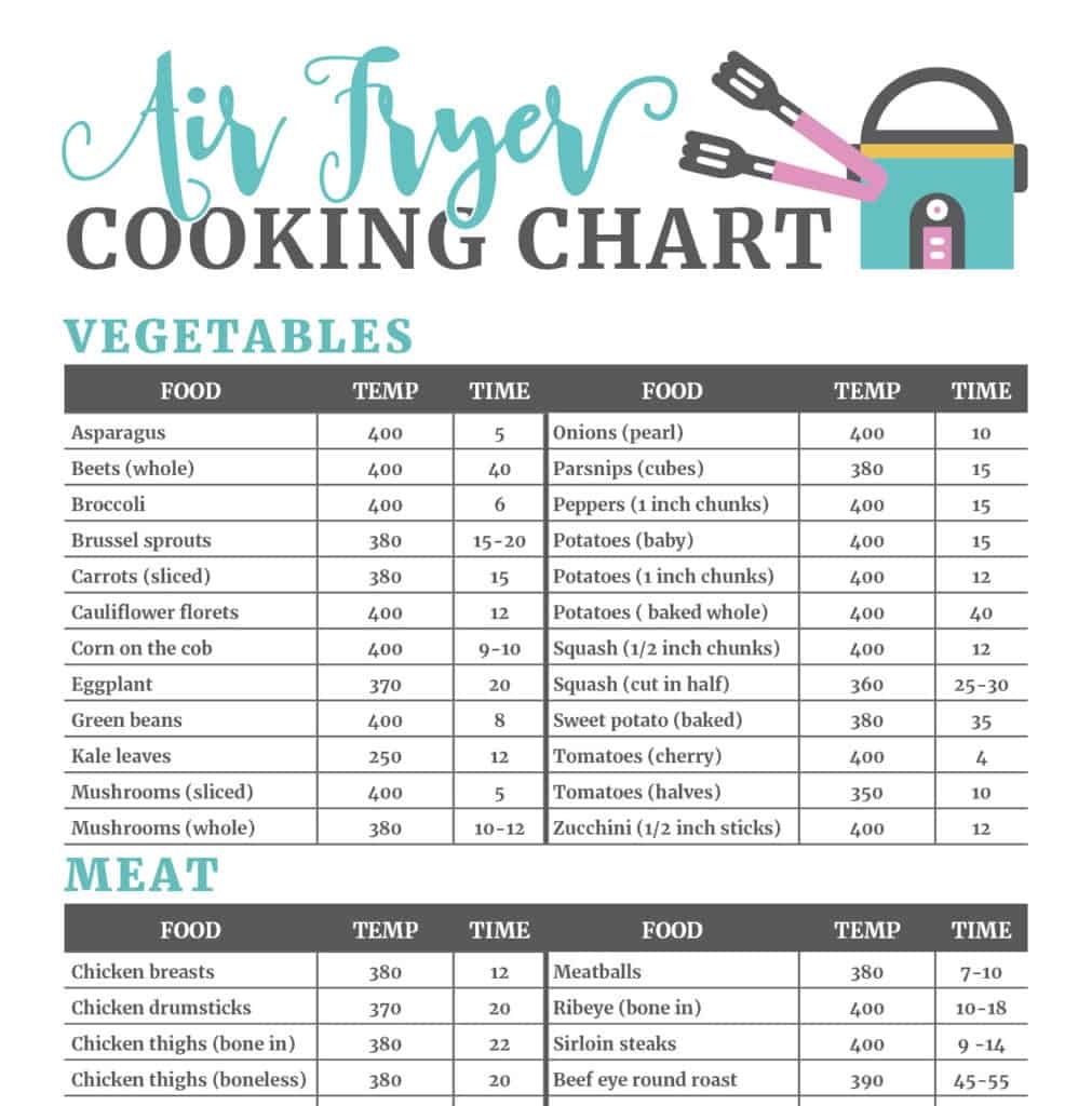 Air Fryer Cooking Times Chart Take Two Tapas