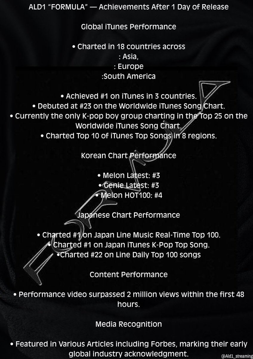 ALD1 FORMULA Achievements After 1 Day Of Release Global ITunes Performance Achieved 1 On ITunes In 3 Countries Debuted At 23 On The Worldwide ITunes Song Chart Charted