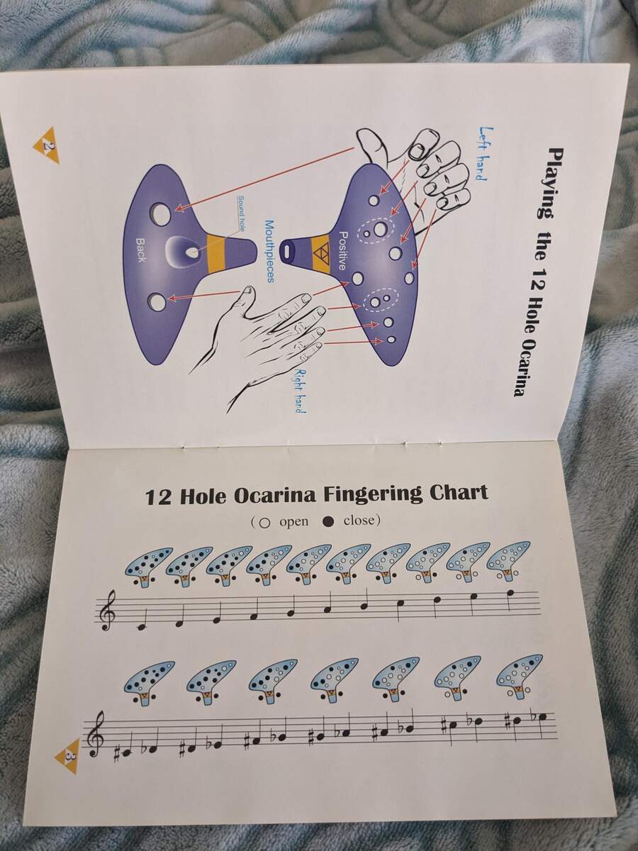 Fingering Charts Ace Ocarinas