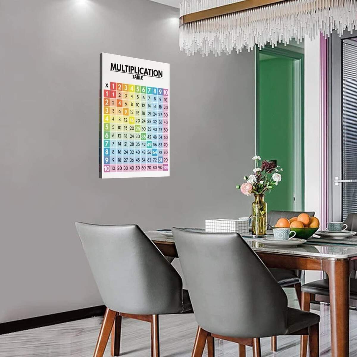Amazon ALPTEC Educational Poster Math Poster MULTIPLICATION TABLE Multiplication Chart 1 To 10 Poster Homeschool Canvas Painting Wall Art Poster For Bedroom Living Room Decor 24x36inch 60x90cm Frame Style Office Products