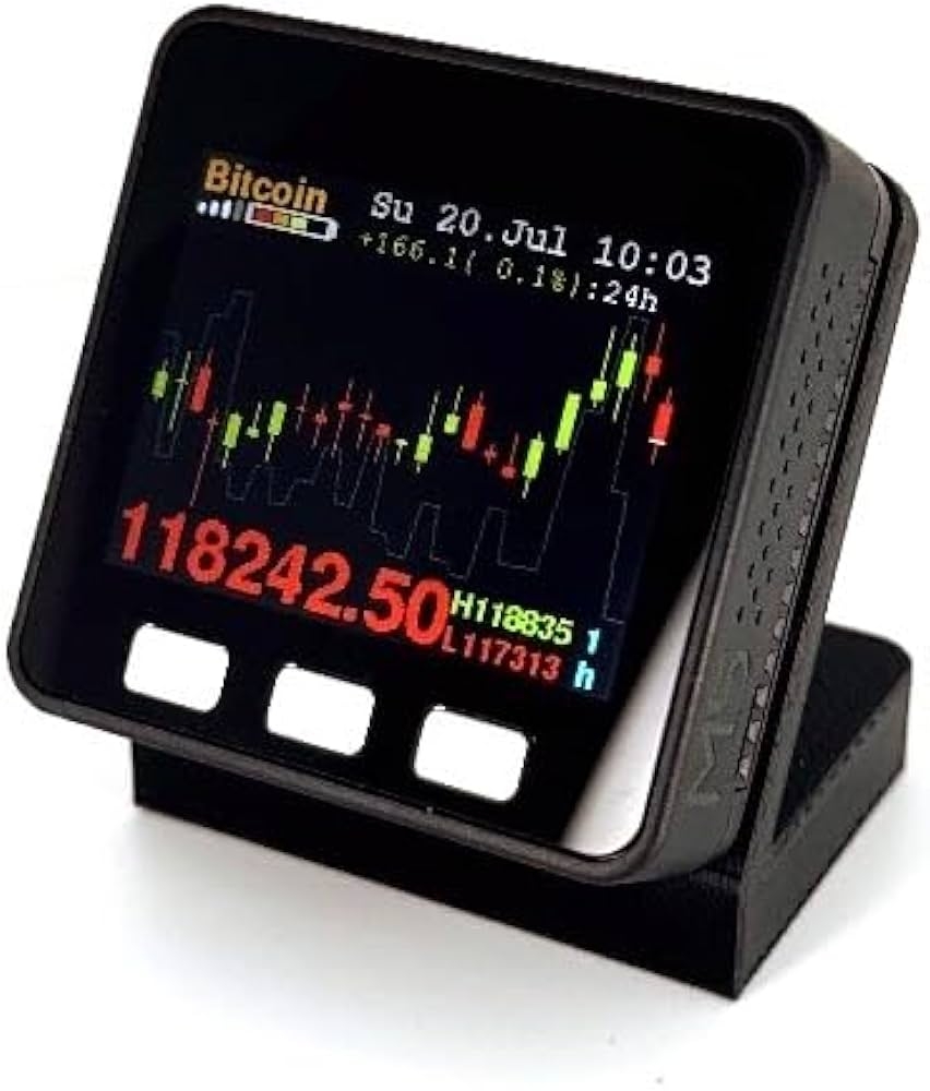 Bittrex VTC BTC Chart Published On Coinigy On June 12th 2019 At 3 23 PM