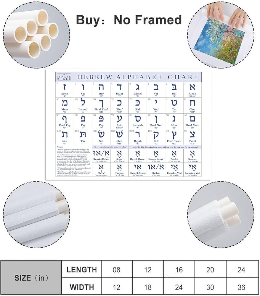 Amazon GLTLGBPR Hebrew Alphabet Chart Hebrew Letters With Pronunciation Numbers Phrases Wall Art Canvas Printing Bedroom Poster 16x24inch 40x60cm Unframe Style Posters Prints Amazon GLTLGBPR Hebrew Alphabet Chart Hebrew Letters With Pronunciation Numbers Phrases Wall Art Canvas Printing Bedroom Poster 16x24inch 40x60cm Unframe Style Posters Prints