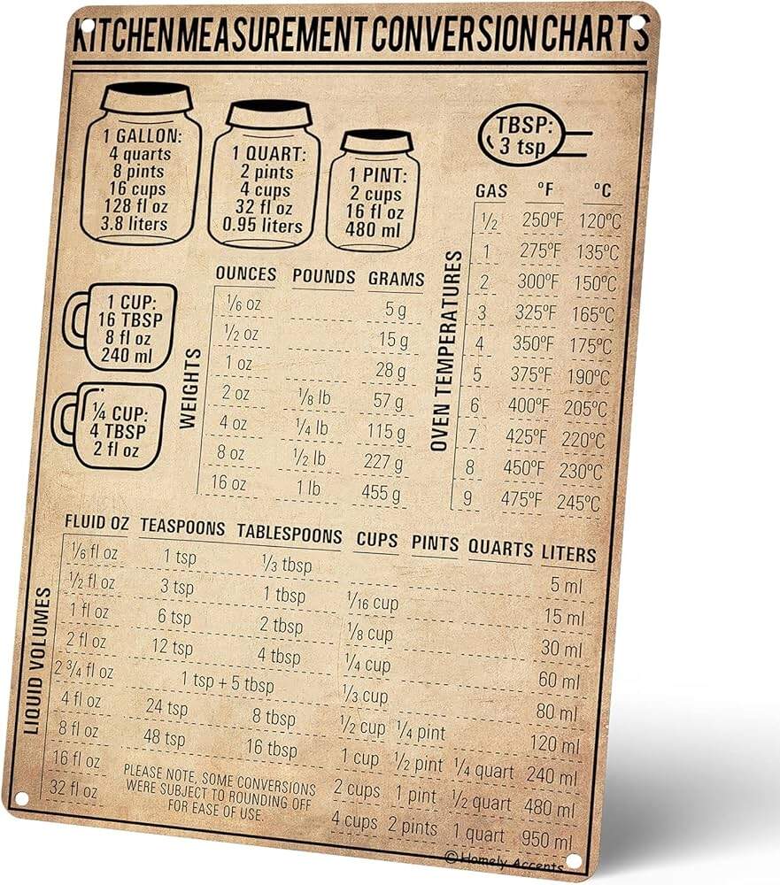 Amazon Homely Accents Kitchen Measurement Conversion Chart Vintage Tin Sign Rustic Metal Poster For Cooking Baking Guide For Home Restaurant Bakery Decor 8x12 Inches Posters Prints