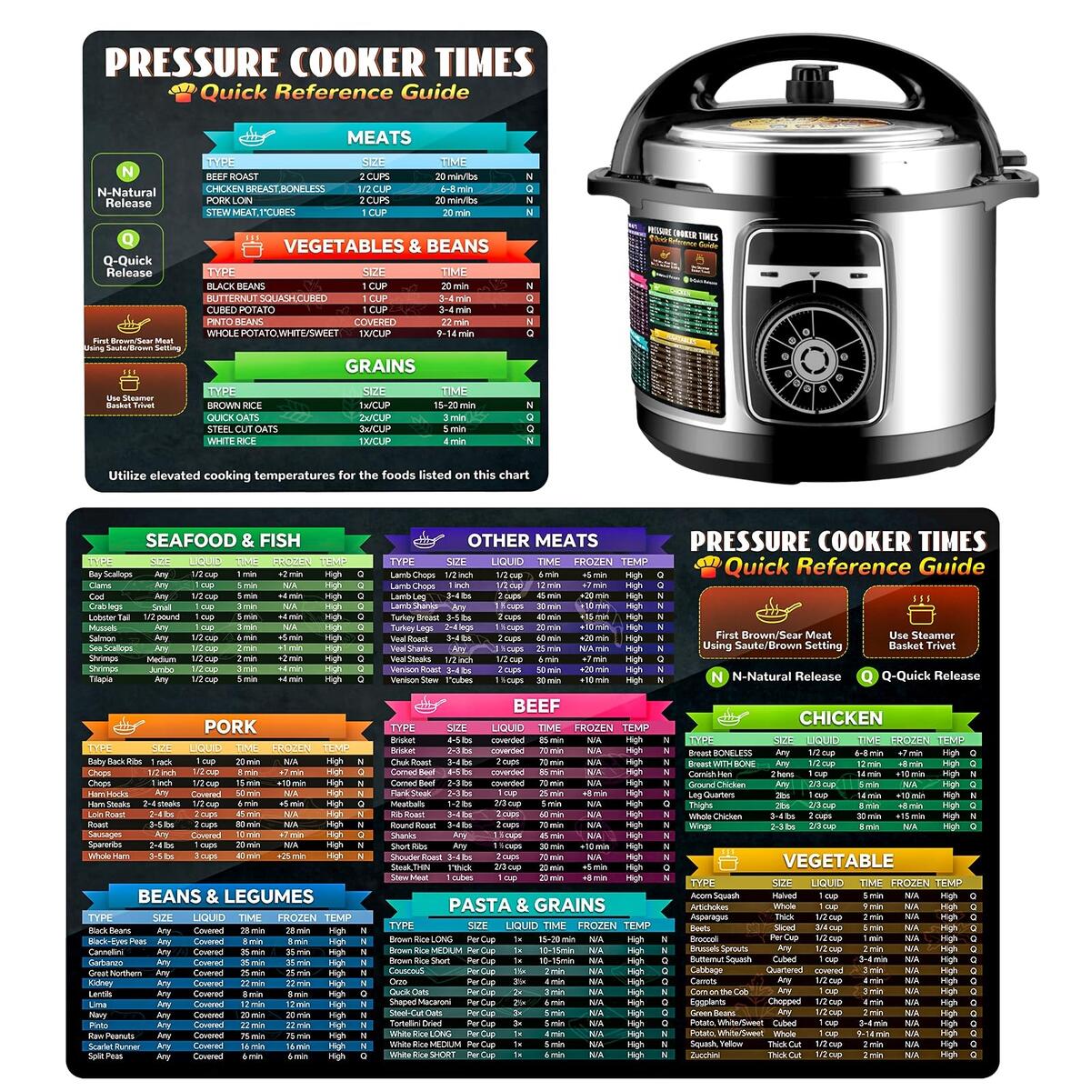 Amazon Instantpot Magnetic Cheat Sheet Instantpot Cooking Times Chart Pressure Cooker Instantpot Accessories Instapot Cooking Guide Booklet Instantpot Cheat Sheet Magnet Set 2 Pack Home Kitchen