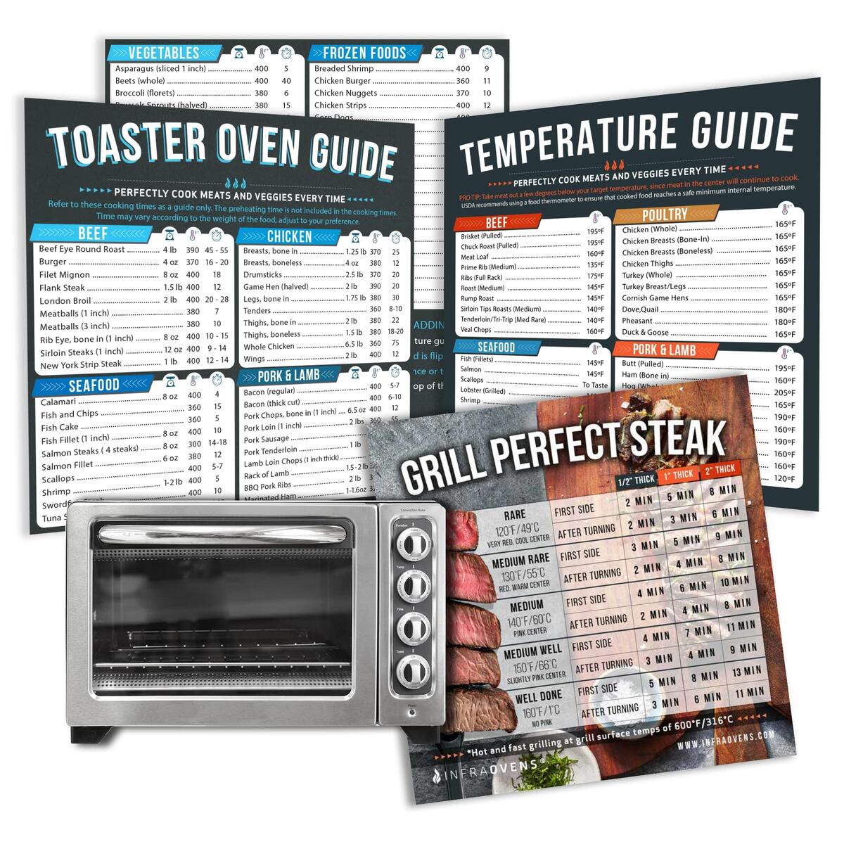 Amazon Toaster Oven Cheat Sheet Cooking Times Chart Magnet Accessories Baking Grilling Cookbooks Food Temperature Guide Compatible With Breville Cuisinart Oster Hamilton Beach Kitchenaid More Home Kitchen Amazon Toaster Oven Cheat Sheet Cooking Times Chart Magnet Accessories Baking Grilling Cookbooks Food Temperature Guide Compatible With Breville Cuisinart Oster Hamilton Beach Kitchenaid More Home Kitchen