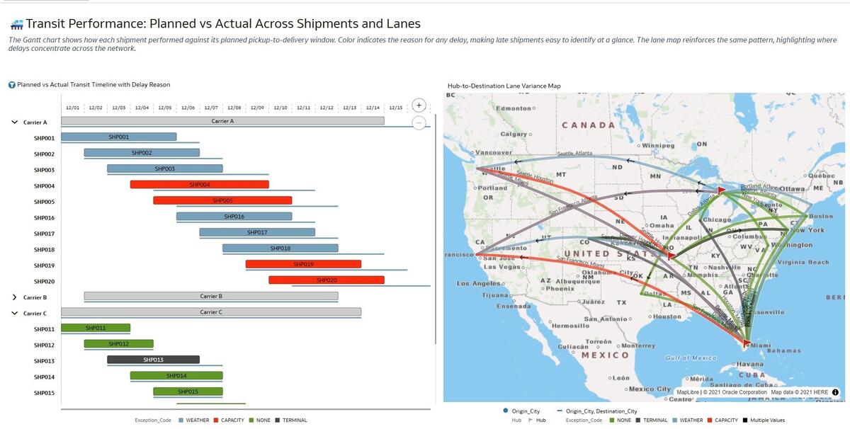 Analyzing Transit Performance Using Gantt Charts And Maps Oracle Analyzing Transit Performance Using Gantt Charts And Maps Oracle