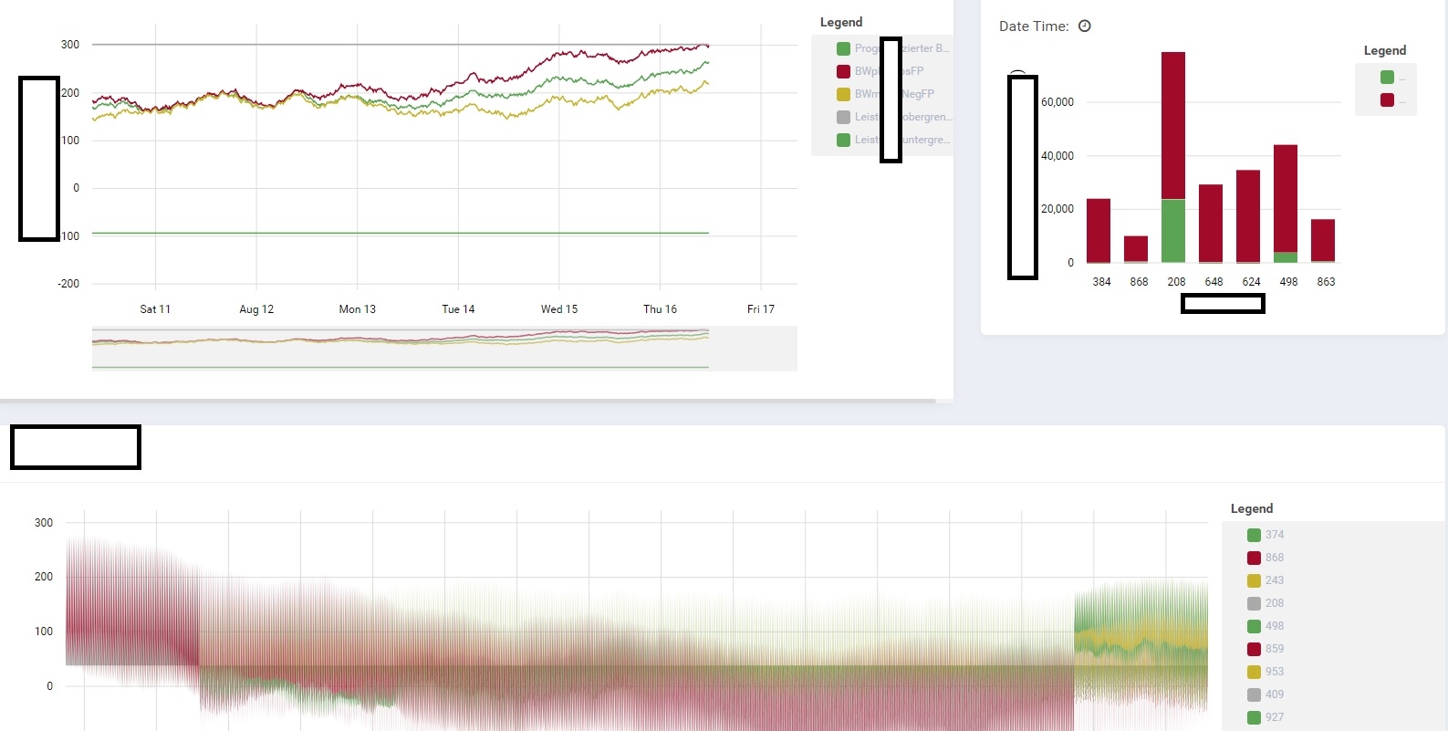 Angular Ngx Charts Options For Customizing The Legend Stack Overflow Angular Ngx Charts Options For Customizing The Legend Stack Overflow