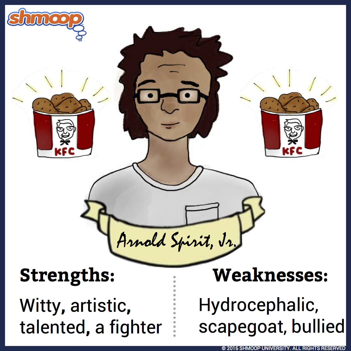 Arnold Spirit Junior In The Absolutely True Diary Of A Part Time Indian Character Analysis Shmoop
