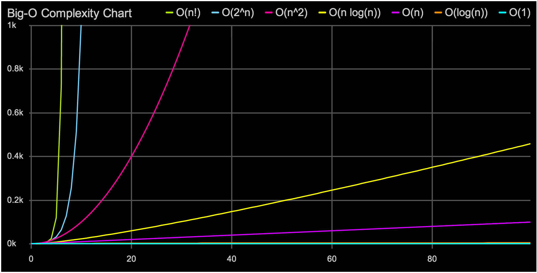 ATOM Algorithm ATPHIZYOM The Metaverse Of A I Guided Virtual Investing Gamification Social Media Networking