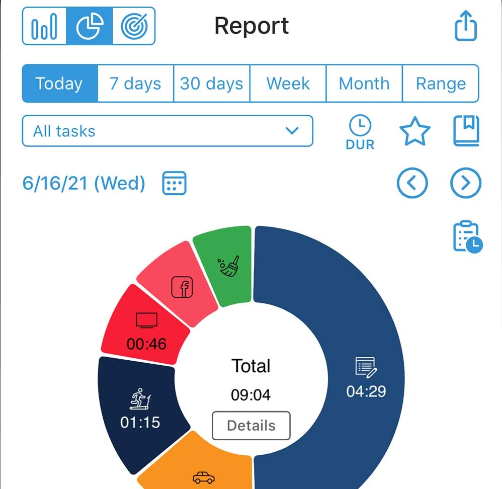 ATracker Time Tracker Daily Habit Goal Routine