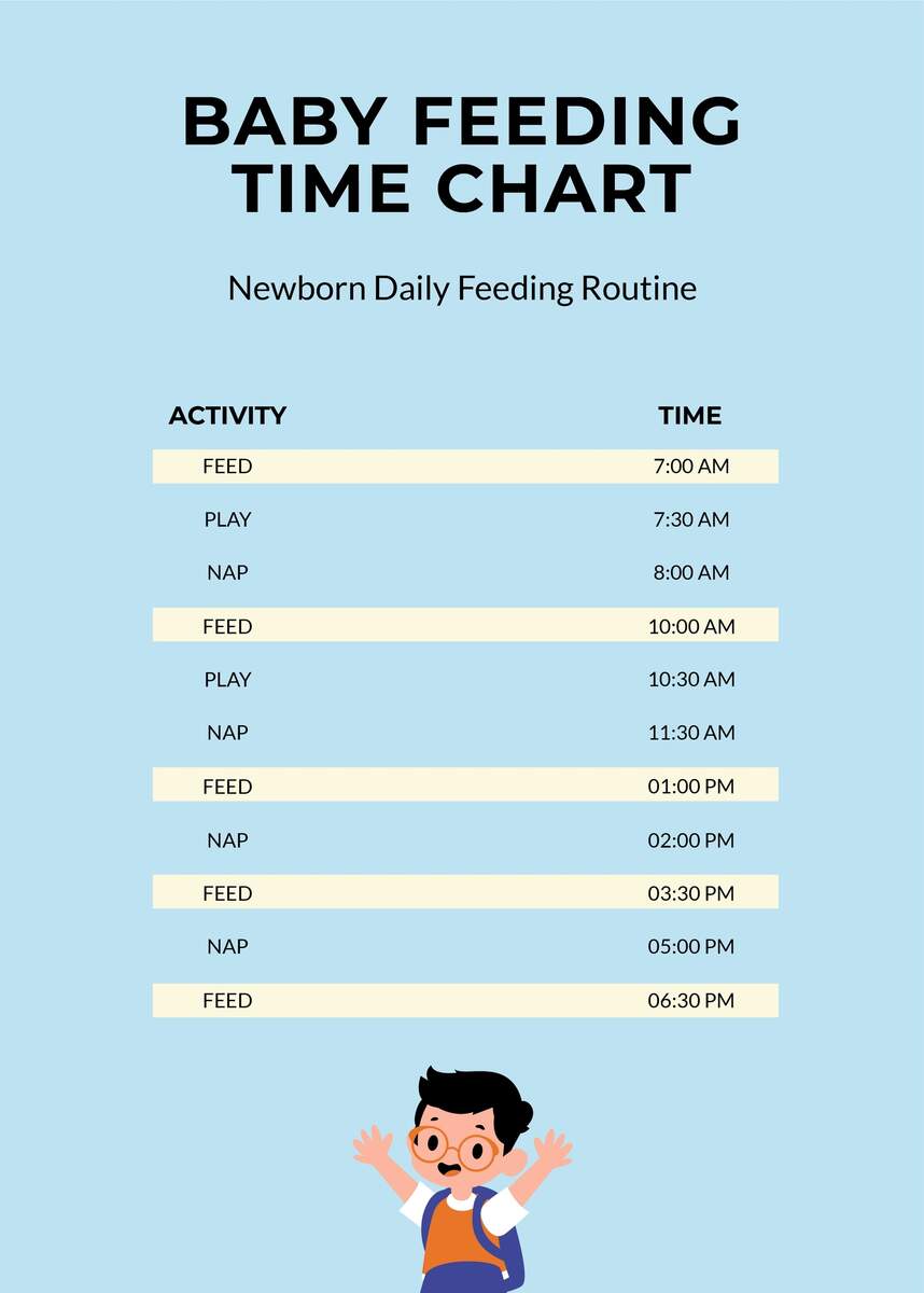 Baby Feeding Time Chart In Illustrator PDF Download Template