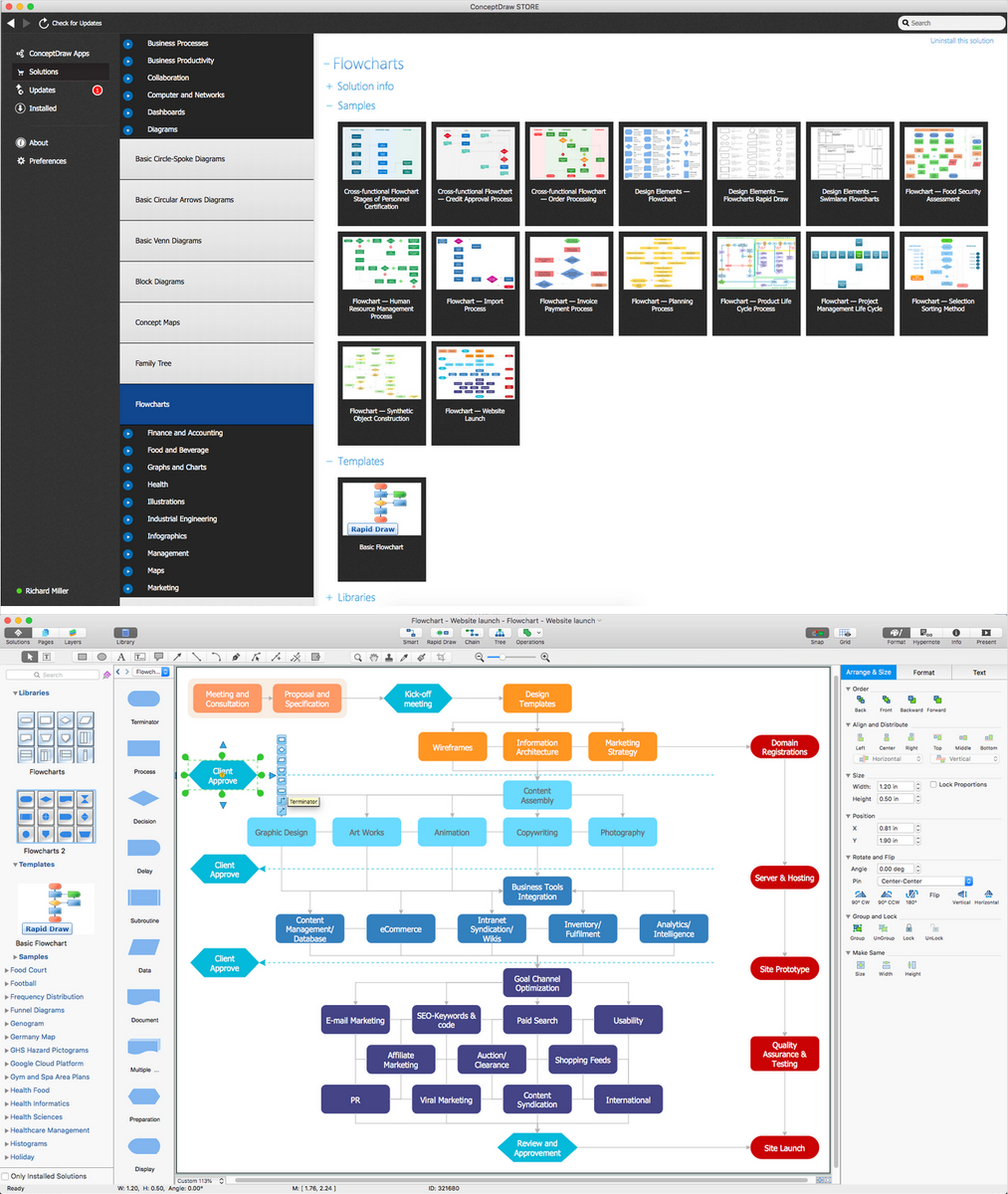 Basic Flowchart Symbols And Meaning Flow Chart Symbols Business Process Flowchart Symbols Show The Flow Chart Symbol Of For Loop Control Structure
