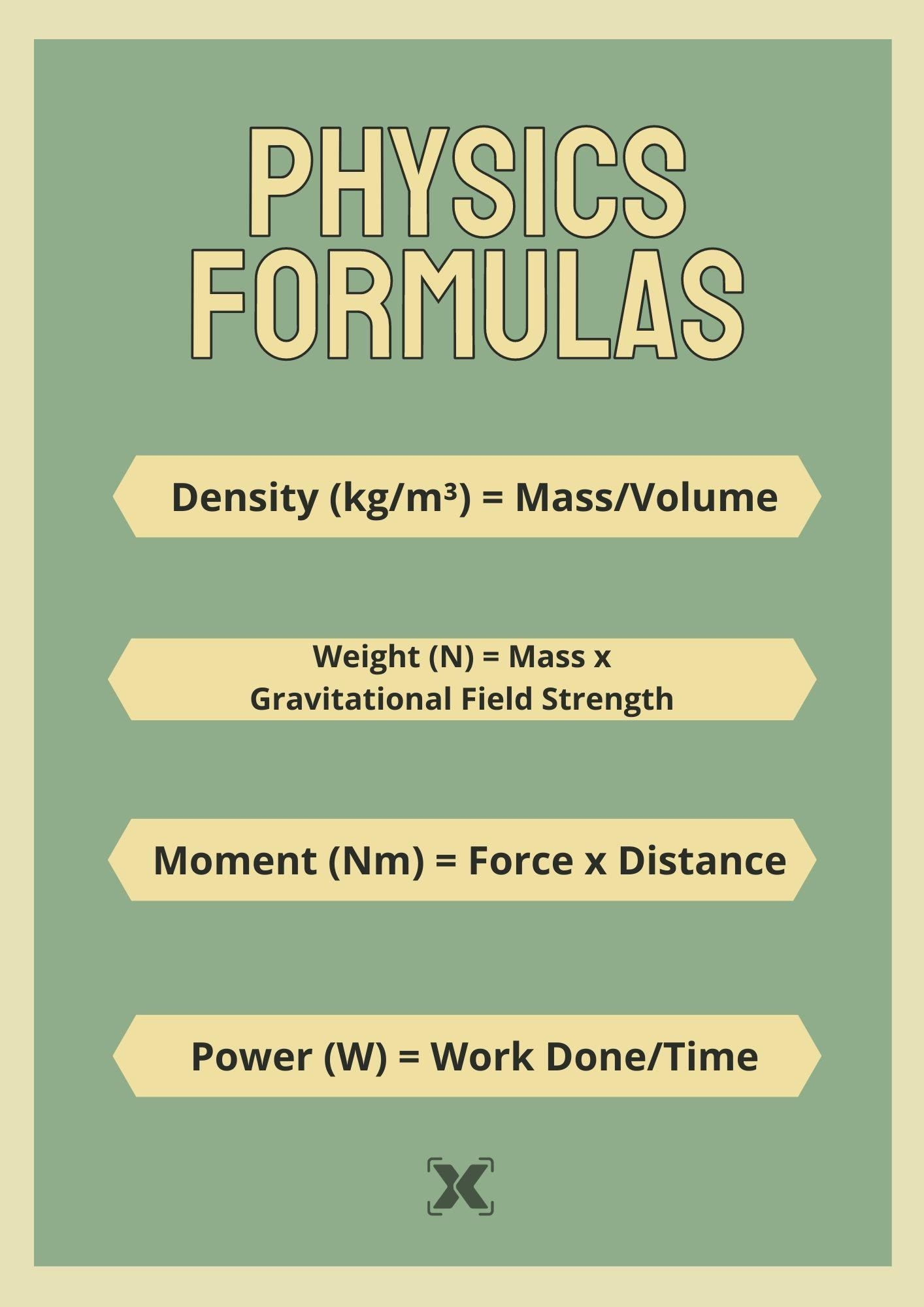 Basic Formula have This Pic In Your Gallery R coolguides