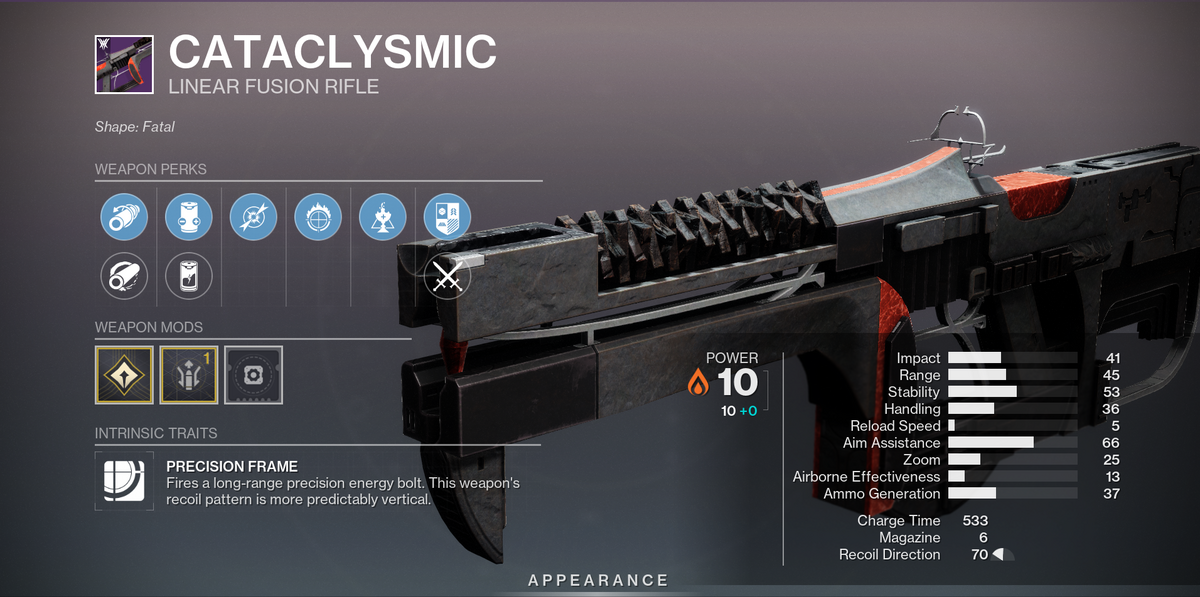 Destiny 2 Rite Of The Nine Weapons God Rolls Ranked