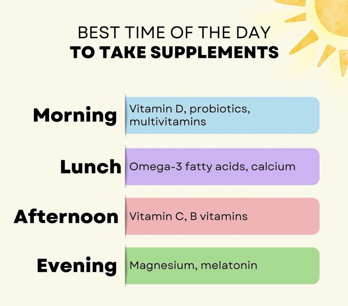 BEST TIME OF THE DAY TO TAKE SUPPLEMENTS BEST TIME OF THE DAY TO TAKE SUPPLEMENTS