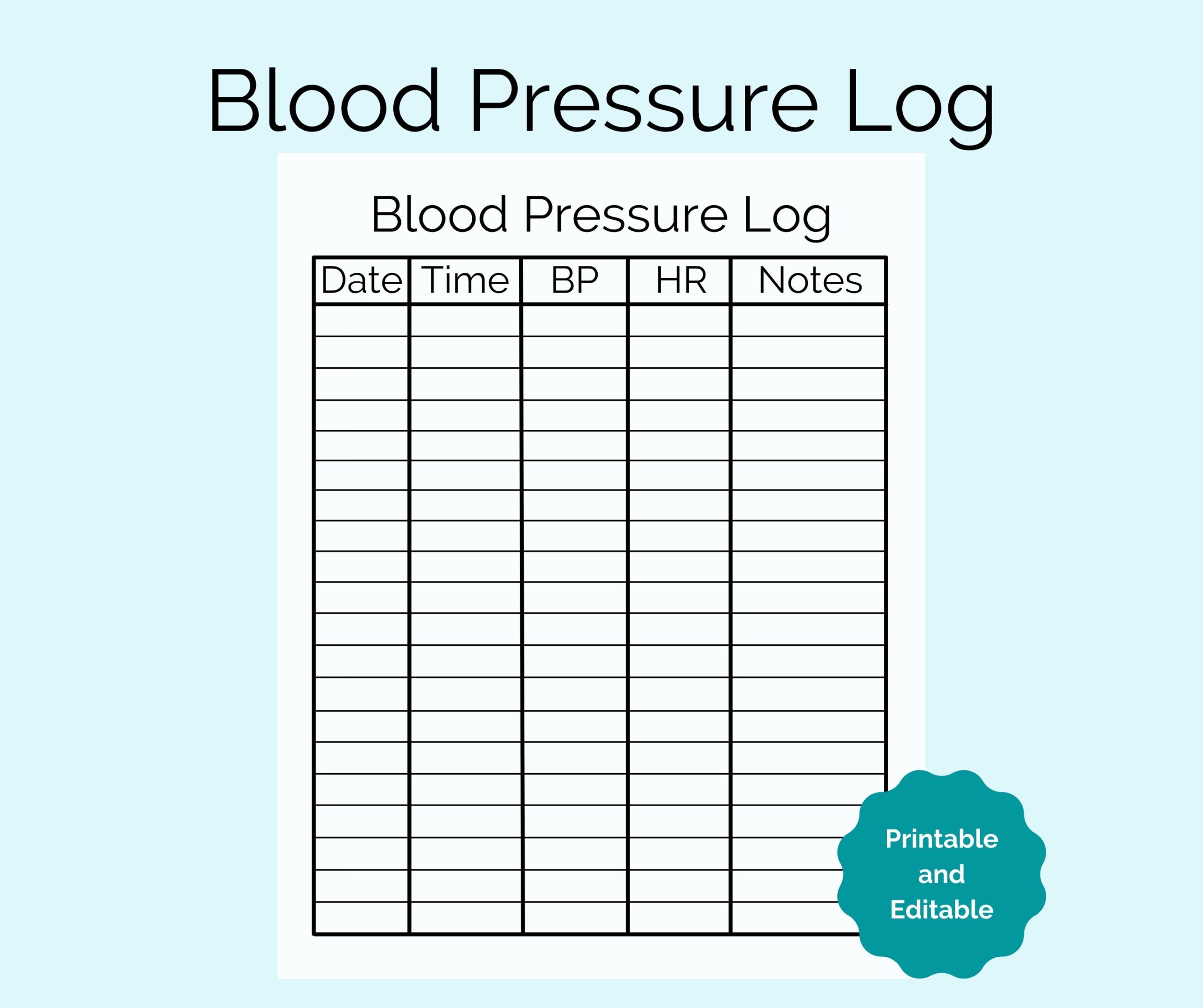 How To Control Blood Pressure Guide BP Chart Medical Check Up Malaysia
