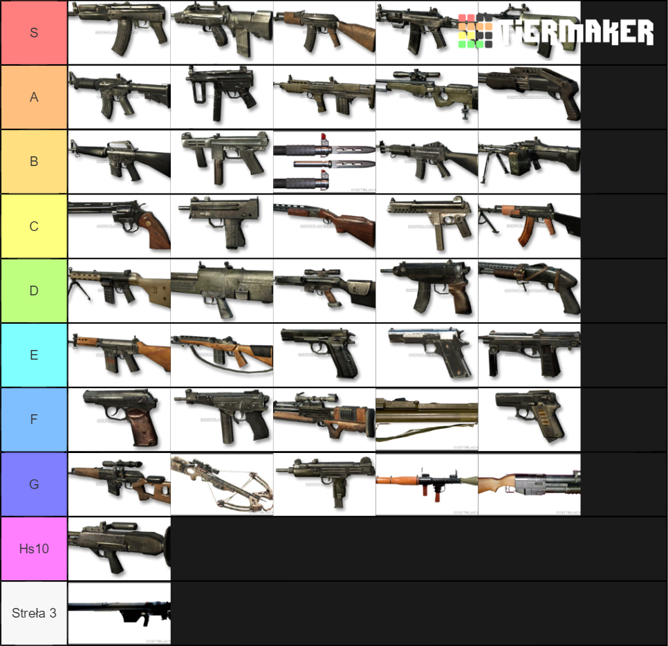 BO Black Ops 1 Tier List But Based On How Many Times I Have Been Killed By This Weapon R CallOfDuty