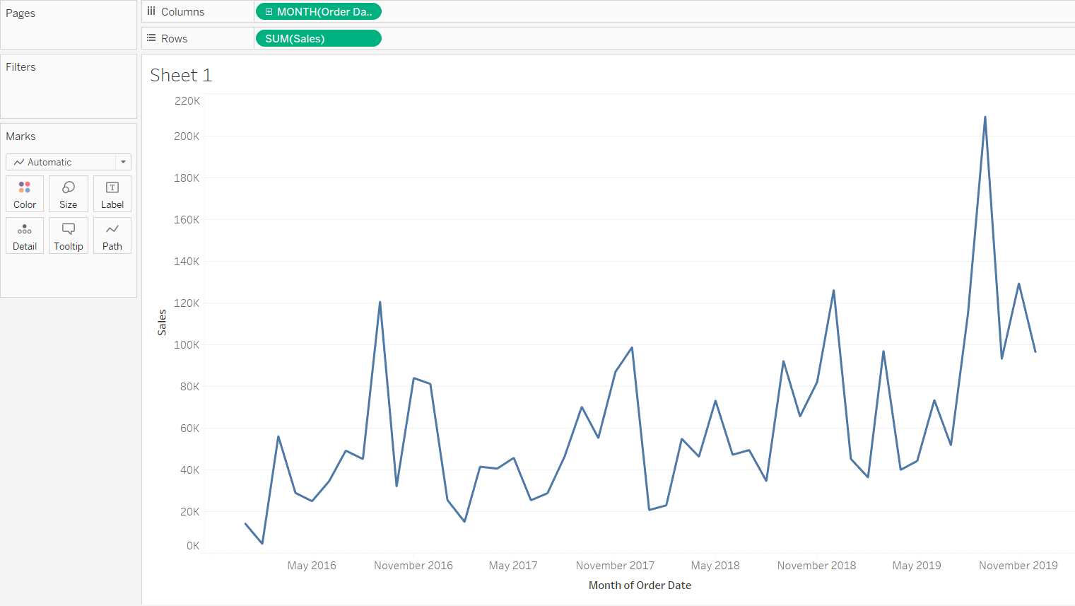 Building A Time Series Chart In Tableau Online Courses Learning Paths And Certifications Pluralsight