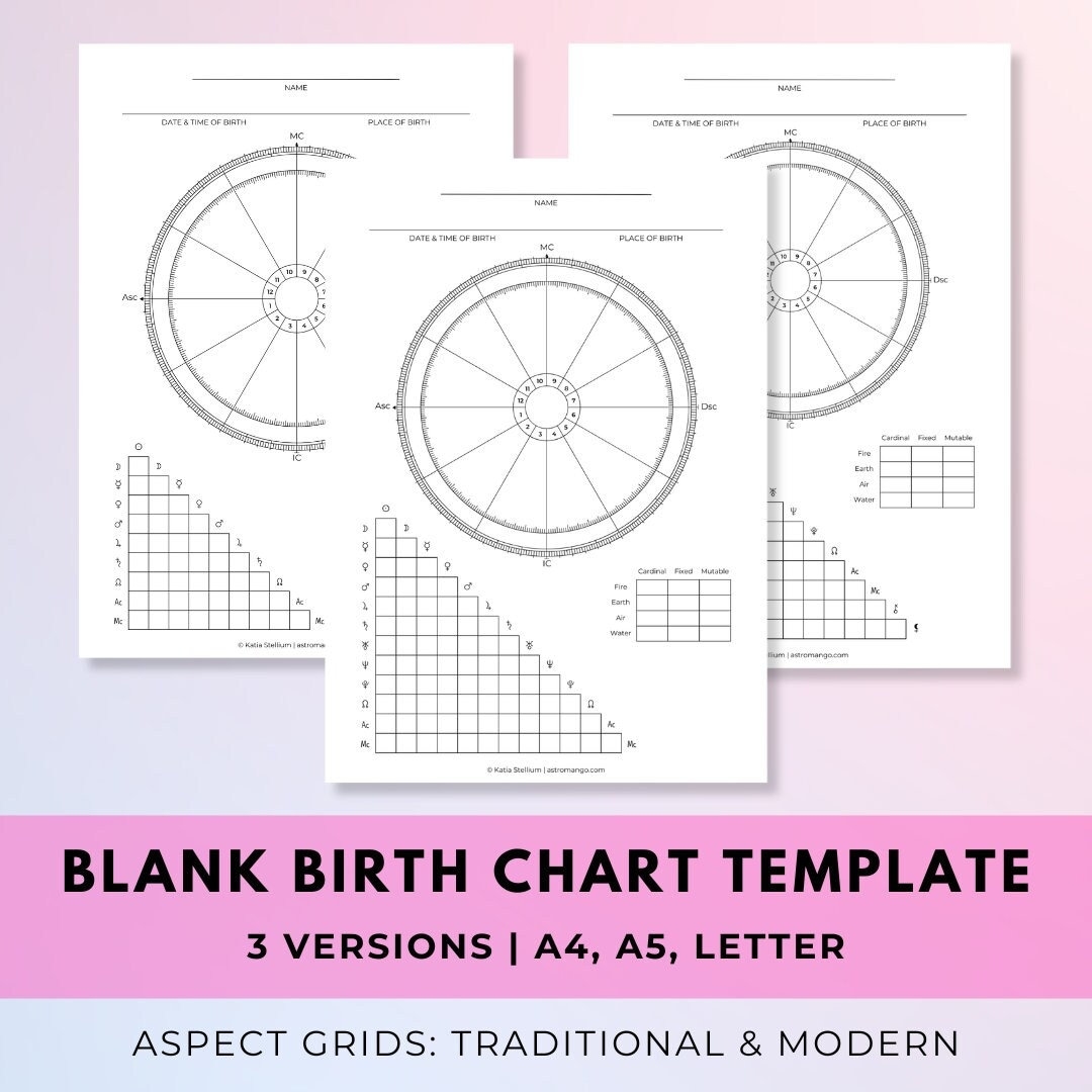 Buy Blank Birth Chart Template Blank Natal Chart Blank Astrology Chart Astrology Reading Template Astrology Worksheet Learn Astrology Online In India Etsy Buy Blank Birth Chart Template Blank Natal Chart Blank Astrology Chart Astrology Reading Template Astrology Worksheet Learn Astrology Online In India Etsy