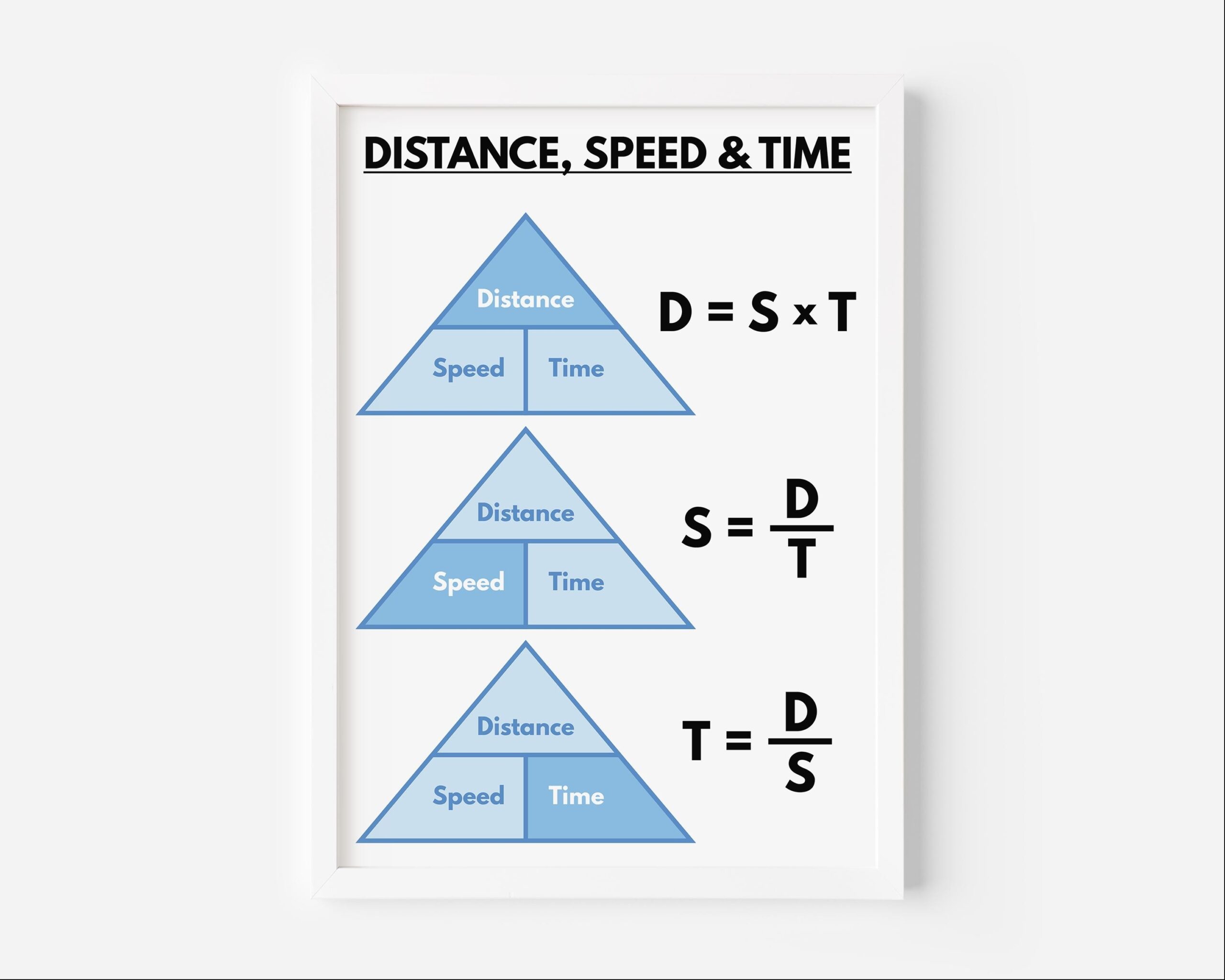 Calculating DISTANCE SPEED And TIME Educational Posters Science Poster For Kids Classroom Wall Art Digital Download Etsy Calculating DISTANCE SPEED And TIME Educational Posters Science Poster For Kids Classroom Wall Art Digital Download Etsy