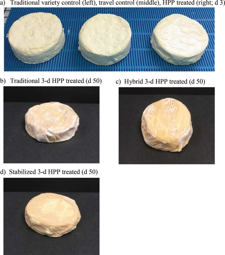 Camembert Type Cheese Quality And Safety Implications In Relation To The Timing Of High Pressure Processing During Aging ScienceDirect Camembert Type Cheese Quality And Safety Implications In Relation To The Timing Of High Pressure Processing During Aging ScienceDirect